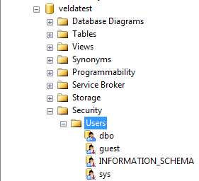 Kreiranje MS SQL testne bazice i security nad bazama