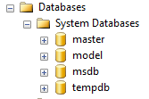 MS SQL upozorenje “average wait time (ms) too high”